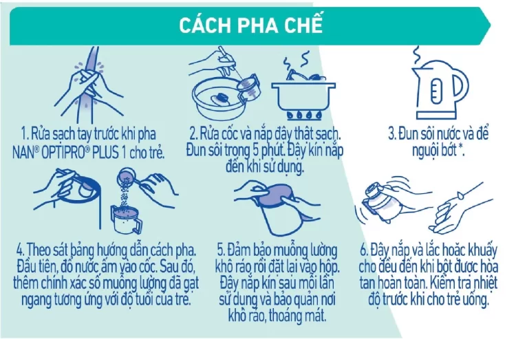 Sự thật về cách pha sữa NAN Thụy Sĩ số 1 khiến con sụt cân 4 Quy trình chuẩn để pha sữa NAN Thụy Sĩ số 1 theo khuyến nghị của nhà sản xuất