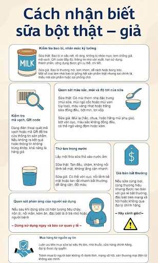 6 dấu hiệu nhận biết sữa NAN chính hãng giúp mẹ không lo mua nhầm 3 Những lưu ý khi kiểm tra sữa NAN